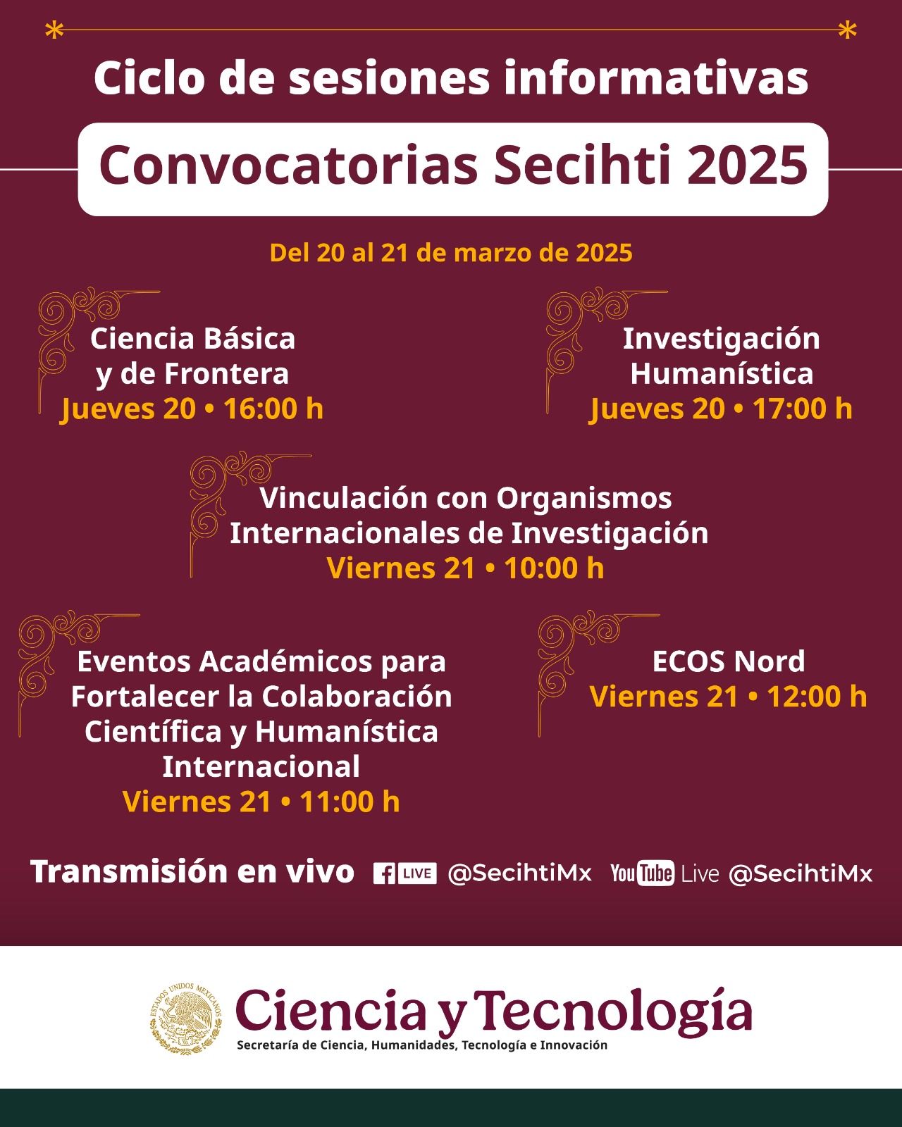 Grafico_5_Conf_2025